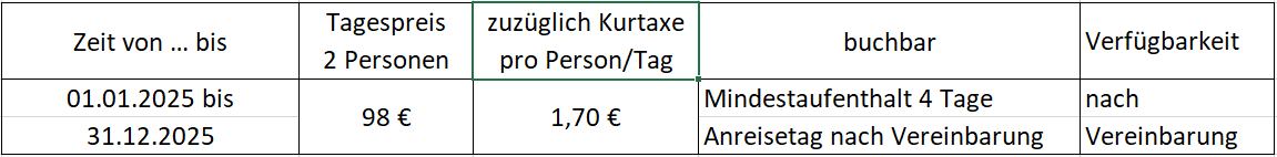 Konditionen 2026 bitte nachfragen